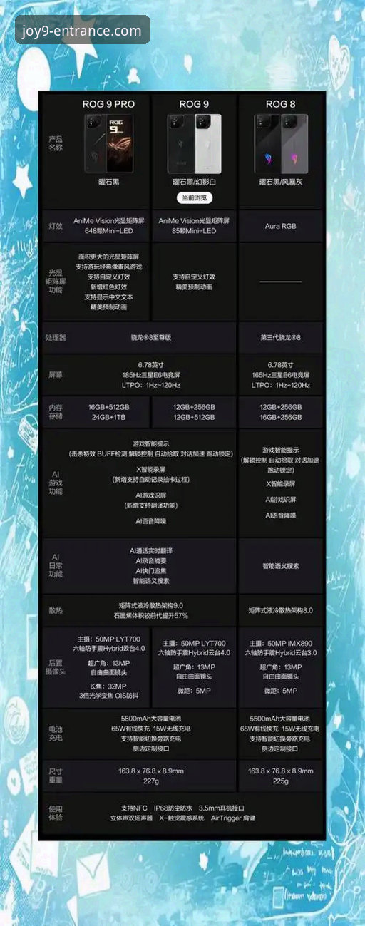 九游会手机版 九游会手机版VS电脑端:哪个更适合你的游戏生活?创新体验全面对比