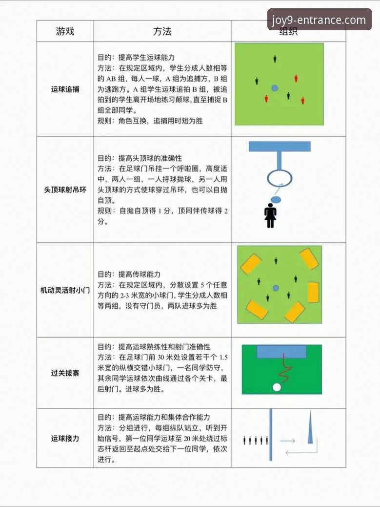 西班牙4-0沙特操作教程：如何从289分钟球荒到前25分钟3球