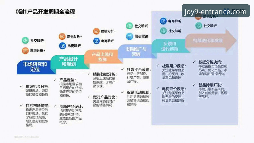 九游会手机版下载最新版 揭秘九游会手机版下载最新版:从行业趋势看功能迭代背后的逻辑